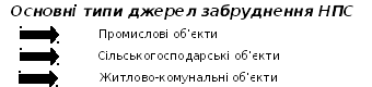 Группа 13