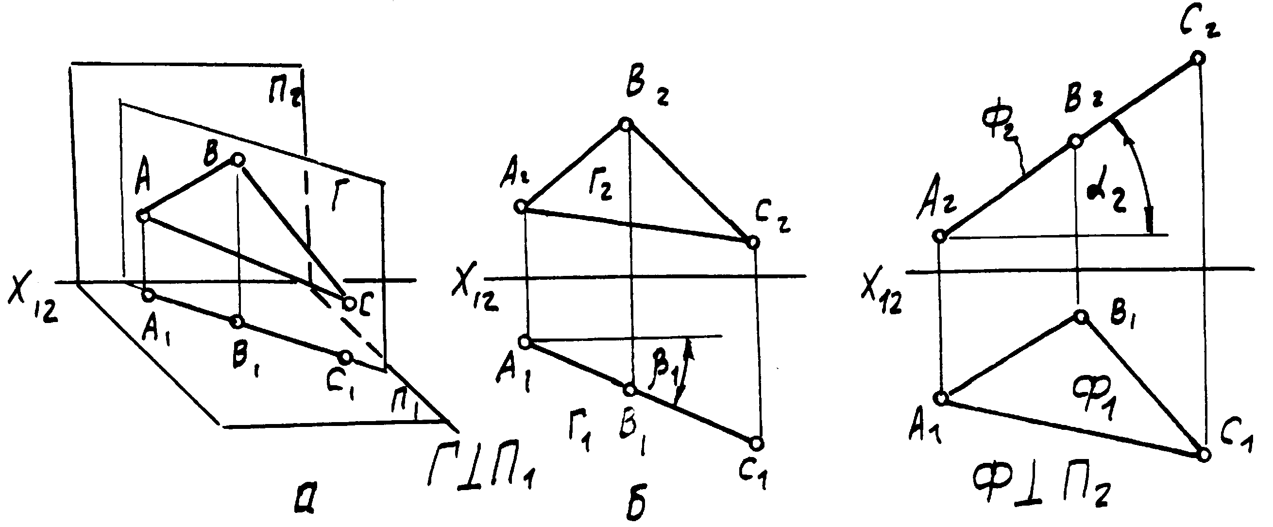 Плоскость перпендикулярная горизонтальной плоскости проекций п1