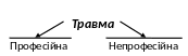 Полотно 172