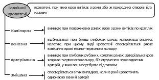 Полотно 117