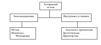 Полотно 10