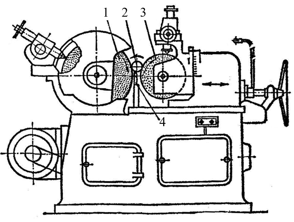 Схема шлифовального станка
