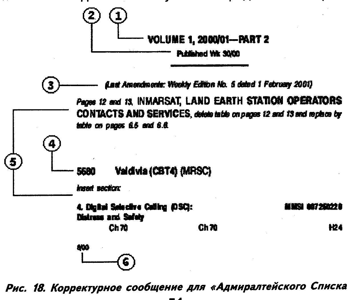 Извещения мореплавателям. Корректура Admiralty. Правила корректуры навигационных карт и подпись извещений.