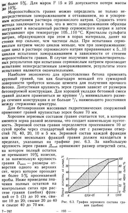 Плотность и пустотность щебня после штыкования