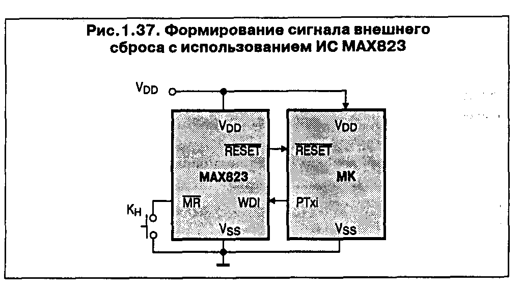9. Мониторинг напряжения питания мк