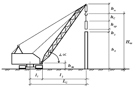 Высота подъема крана. Высота подъема крюка стрелового крана. Схема параметров для выбора монтажного стрелового крана. Монтажная схема крана. Определяем высоту крюка стрелового крана.