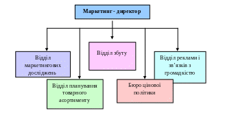 Полотно 56