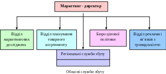 Полотно 43