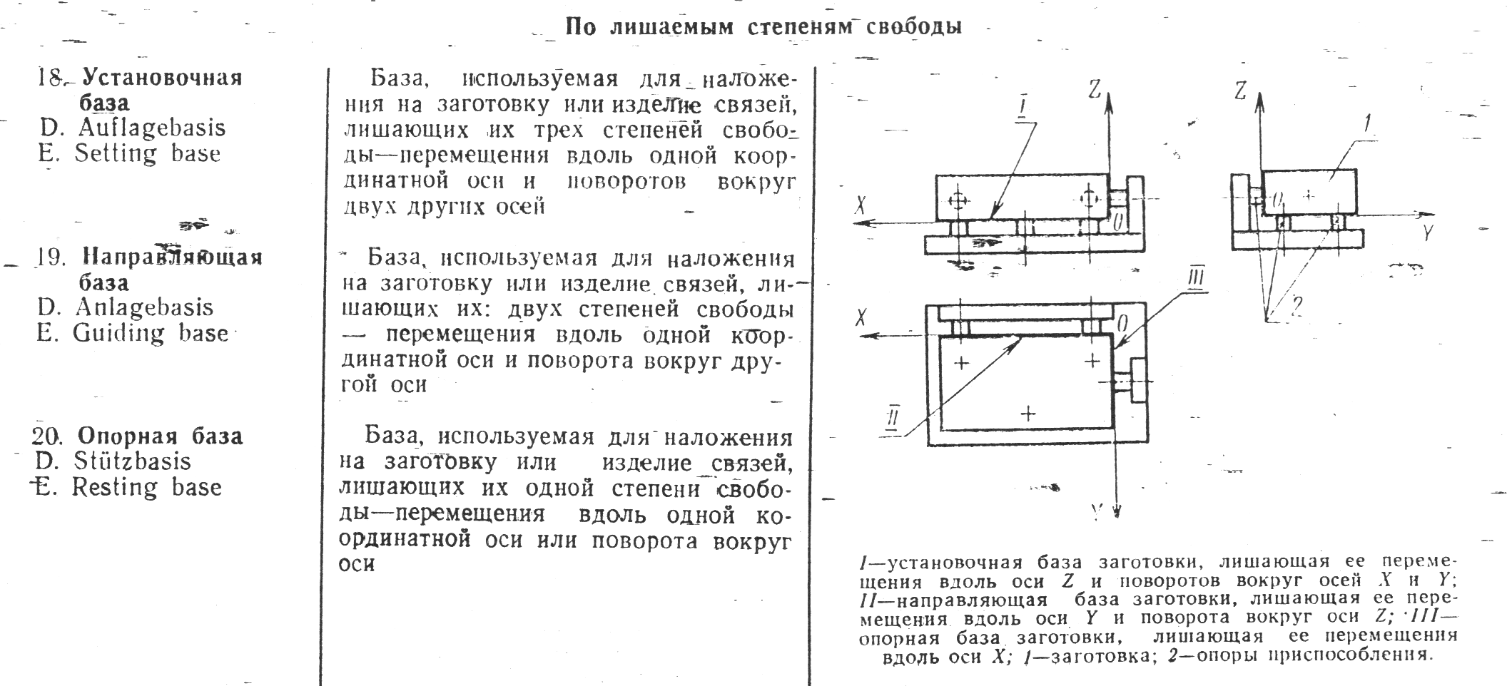 База степень свободы