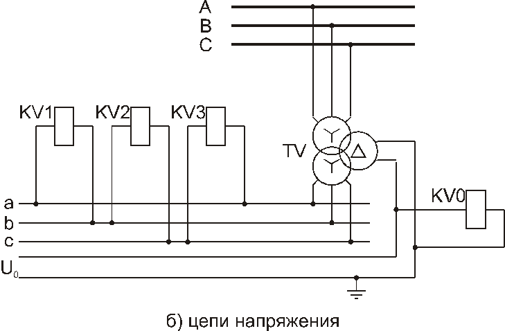 Мтз с пуском по напряжению. МТЗ С пуском (блокировкой) от реле минимального напряжения. Схема МТЗ С пуском по напряжению. Максимальная токовая защита с пуском по напряжению. МТЗ С пуском по напряжению оперативные цепи.