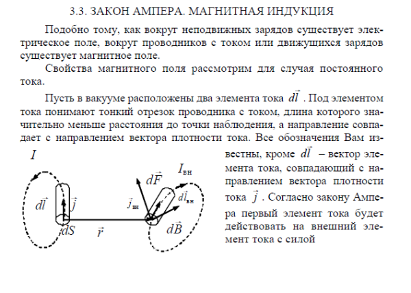 Какие магнитные заряды существуют