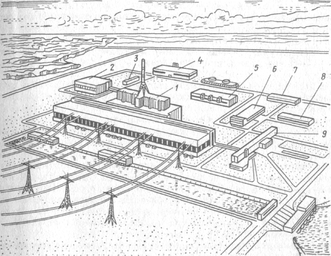 Генеральный план электростанции