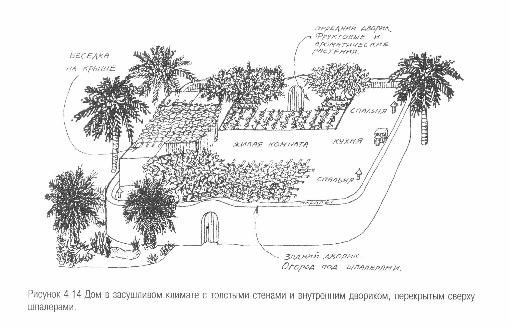 4.4. Дом для сухого климата