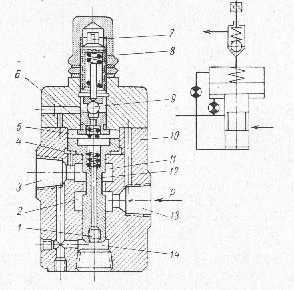 Редукционный клапан гидравлический схема