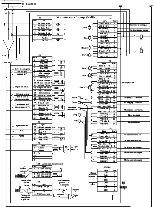 Схема подключения сириус т