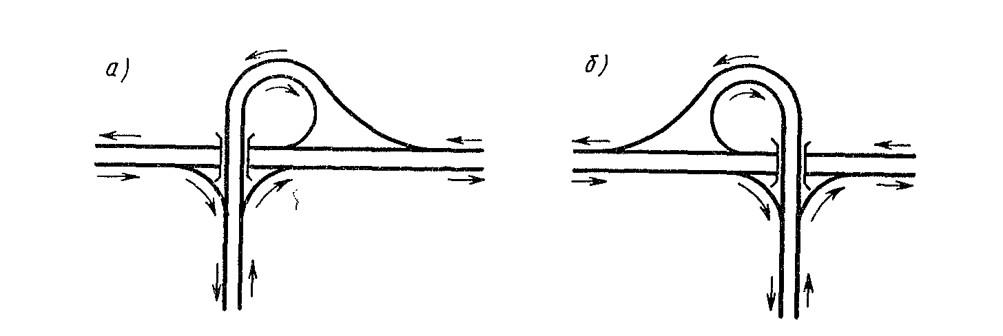 Примыкание трофимовский 1. Расчётная схема левоповоротного съезда. Типы транспортных развязок. Развязка труба. Т образная развязка.