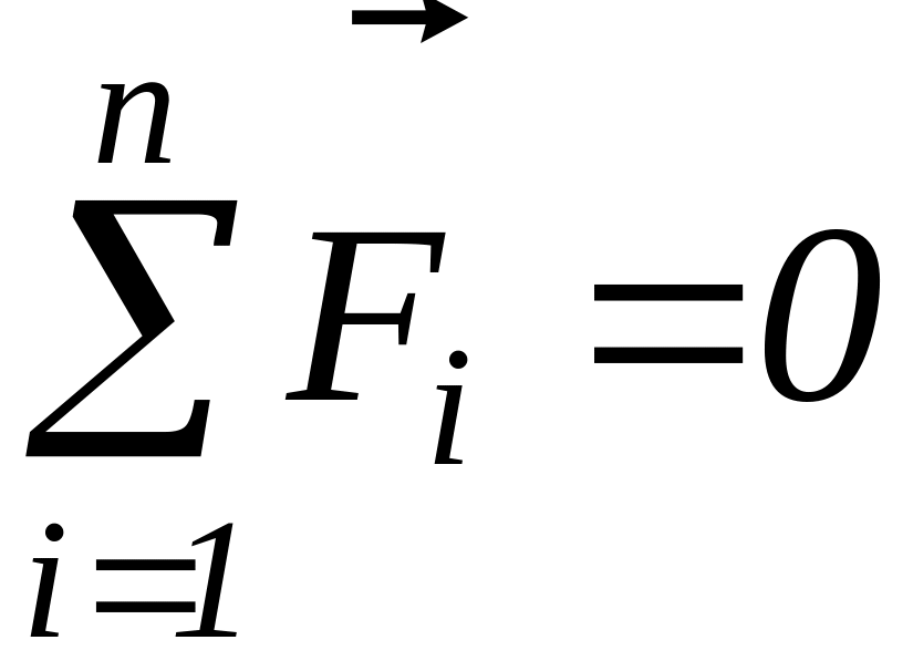 Коэффициент внутреннего трения. Коэффициент вязкости. Η = F (I),.