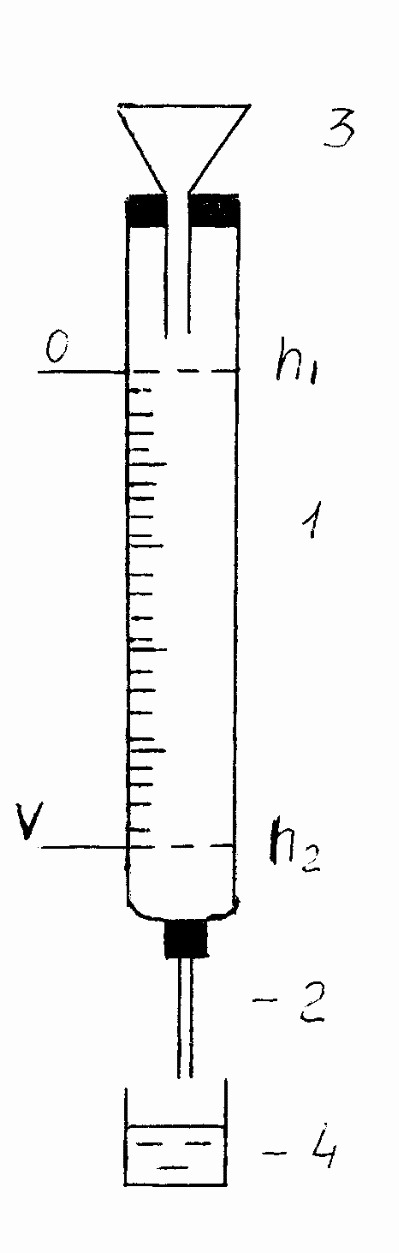 Лабораторная метод стокса. Капиллярный вискозиметр схема. Приборы для измерения вязкости схемы. Измерение вязкости жидкости метод Оствальда. Прибор для определения вязкости жидкостей с вискозиметром Оствальда.