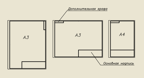 6 Содержание и оформление