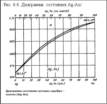 Frame6