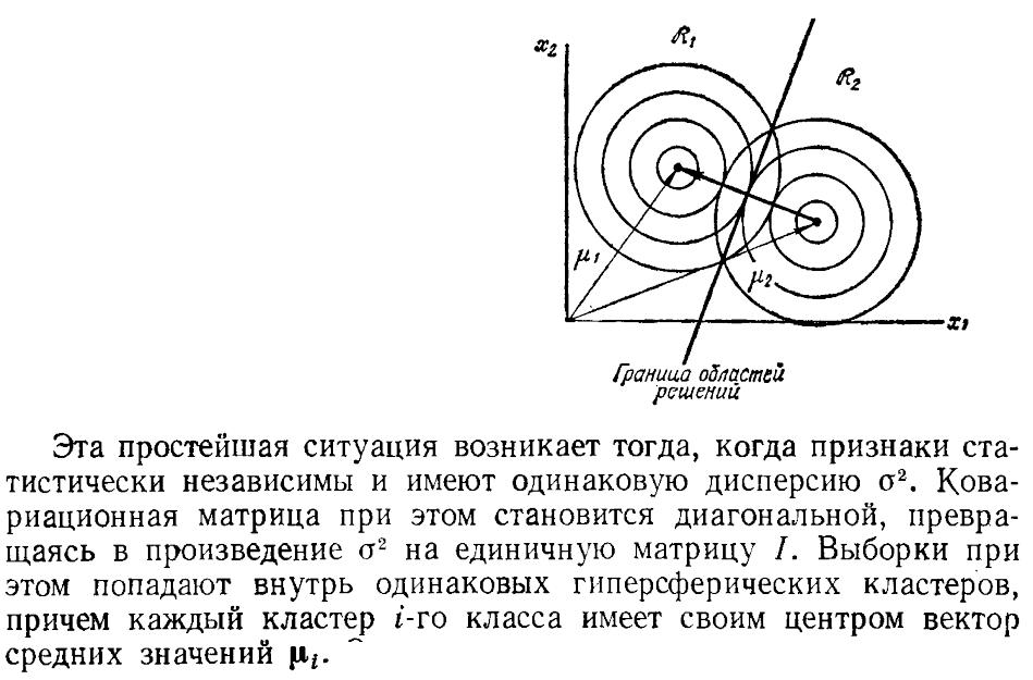 Модель предсказания машинное обучение