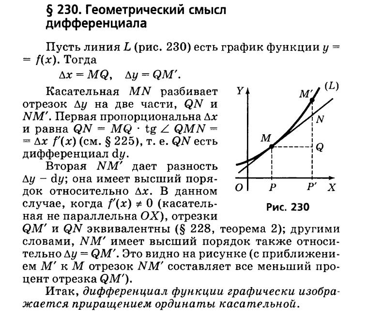 Картинки 3 ГЕОМЕТРИЧЕСКИЙ СМЫСЛ ПРОИЗВОДНОЙ