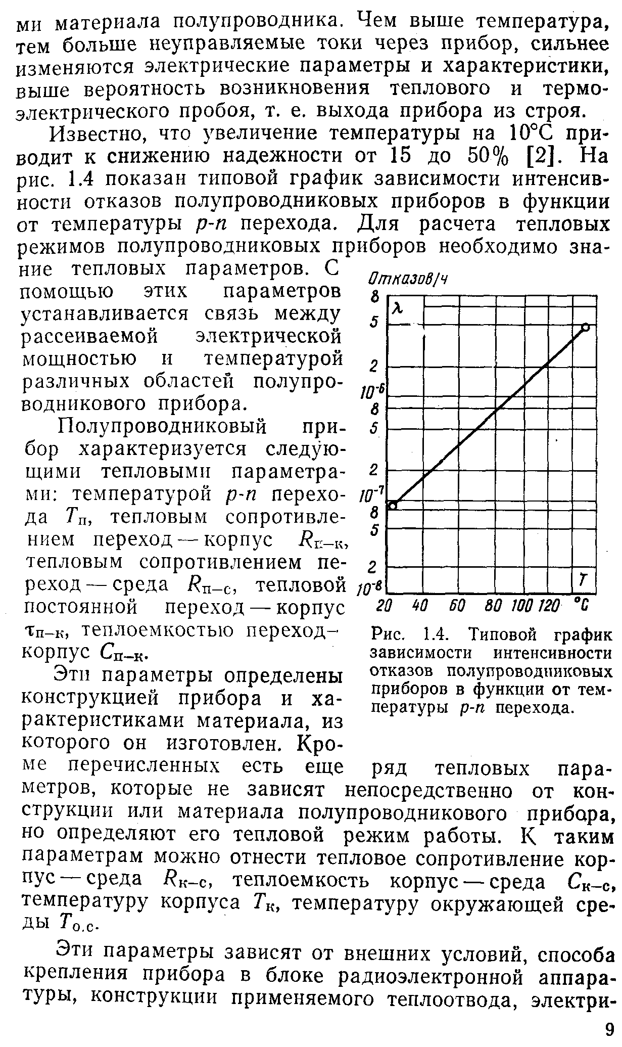 ОБЕСПЕЧЕНИЕ ТЕПЛОВЫХ РЕЖИМОВ ИЗДЕЛИЙ ЭЛЕКТРОННОЙ ТЕХНИКИ