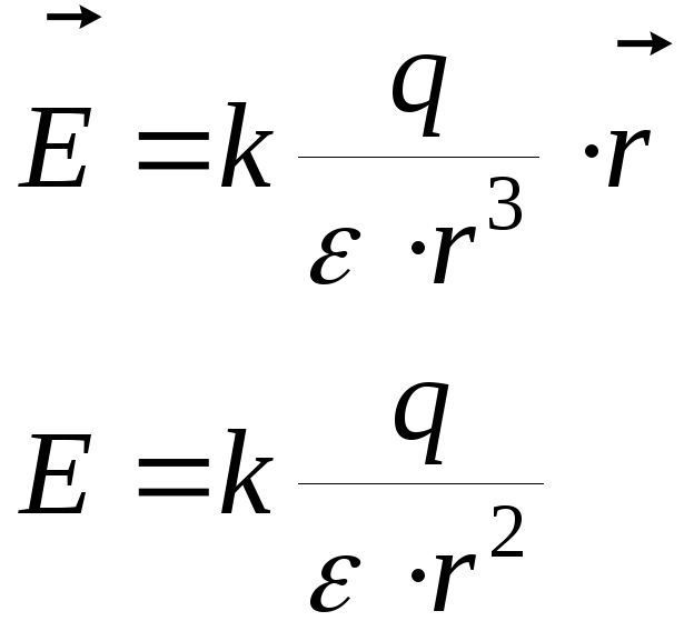 Напряженность электрического поля точечного