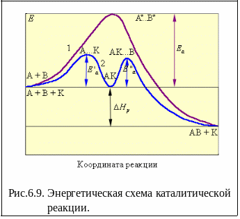 Frame14