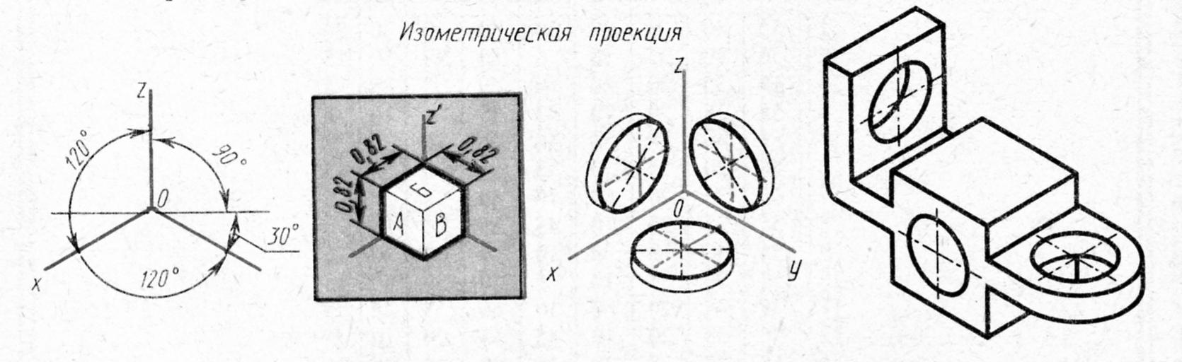 Образец нанесения размеров на чертежах