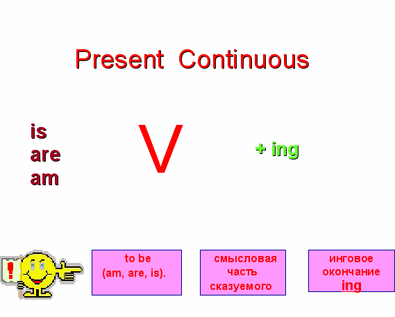 Предложения с глаголом present continuous. Образование глаголов в present Continuous. Схема образования present Continuous. Present Continuous схема. Present Continuous таблица.