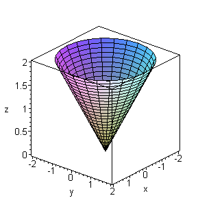 3 Funkciya Plot3d Postroeniya Grafikov V Prostranstve 3 Funkciya Plot3d Postroeniya Grafikov V Prostranstve