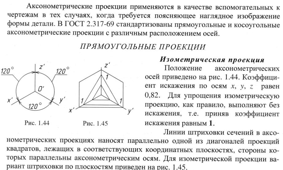 АКСОНОМЕТРИЧЕСКИЕ ПРОЕКЦИИ