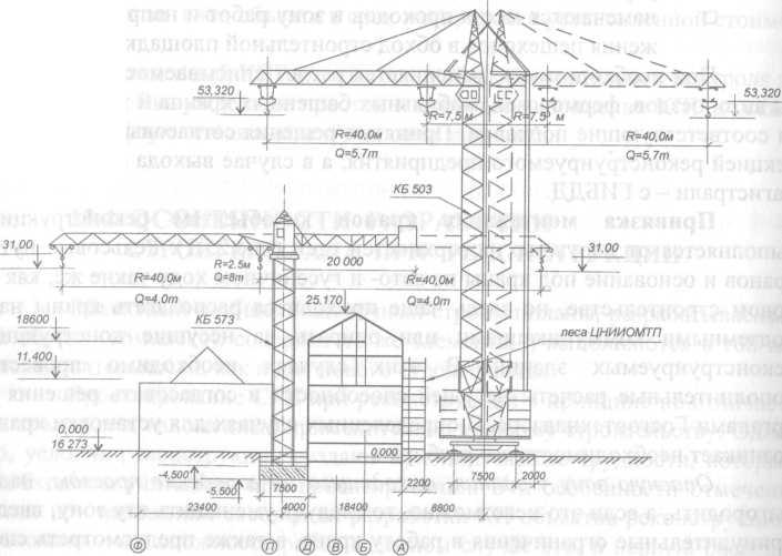 Схема башенного крана кб 503