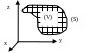 Полотно 13