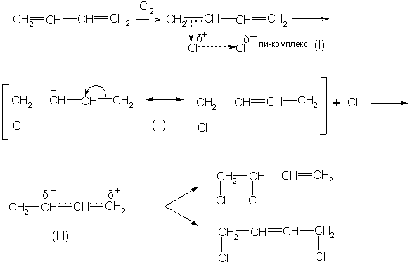 Гидрогалогенирование бутадиена 1 3. Гидрогалогенирование алкадиенов 1, 4. Гидрогалогенирование бутадиена 1 3 механизм. Гидрогалогенирование алкенов механизм. Бутадиен 1 3 вступает в реакцию