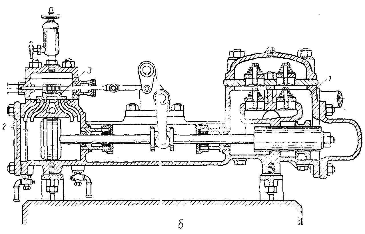 Схема прямодействующего поршневого насоса