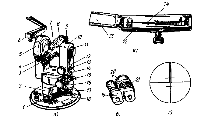 2 т 30. Теодолит 3т30. Схема теодолита 3т30. Буссоль теодолита 2т30. Теодолит 2т30м рисунок.