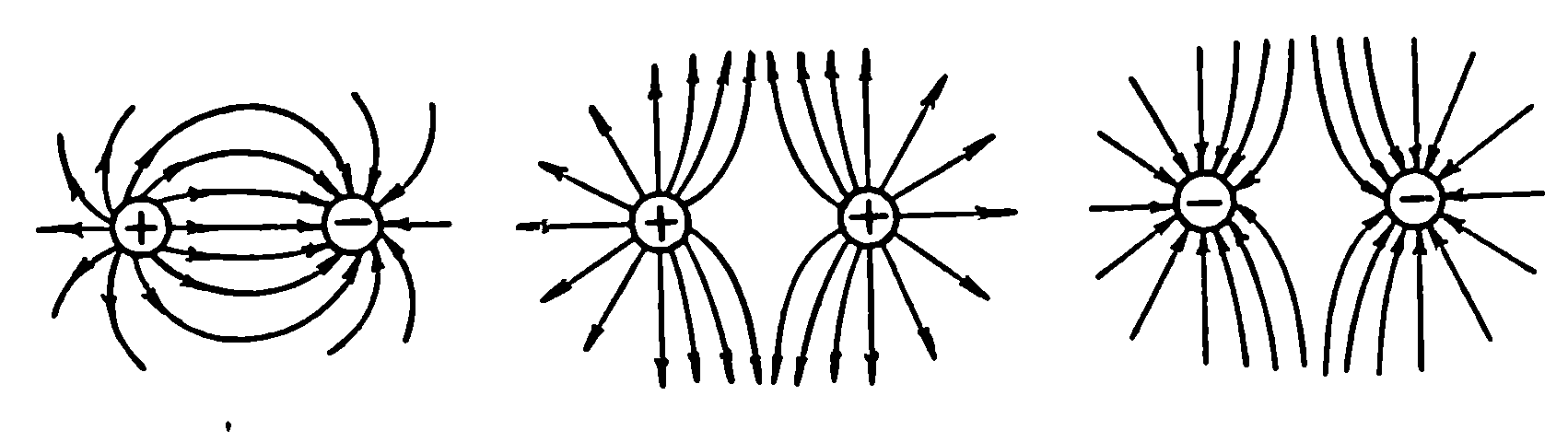 На рисунке изображены силовые линии электрического поля