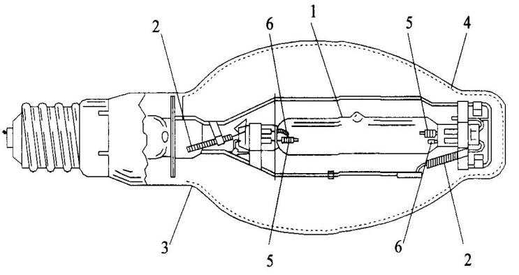 Дуговая ртутная лампа высокого давления дрл рисунок