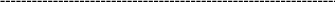 Line 204