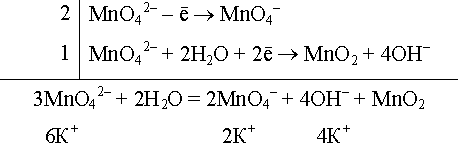 K2mno4 h2o окислительно восстановительная реакция. Kmno4+mno2+Koh метод полуреакций. K2mno4 kmno4 mno2 ОВР. K2mno4 h2o метод полуреакций. K2mno4 h2o kmno4 mno2 Koh.