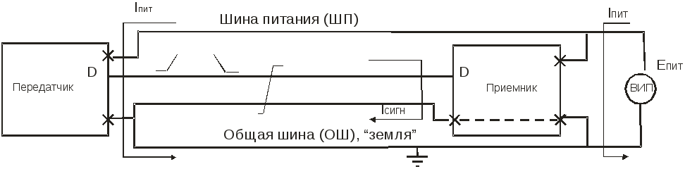 Однопроводная схема электрооборудования