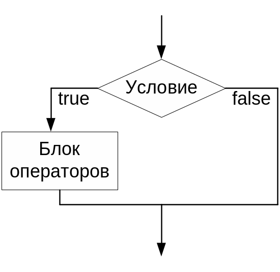 Какую форму блок условного оператора на блок схеме