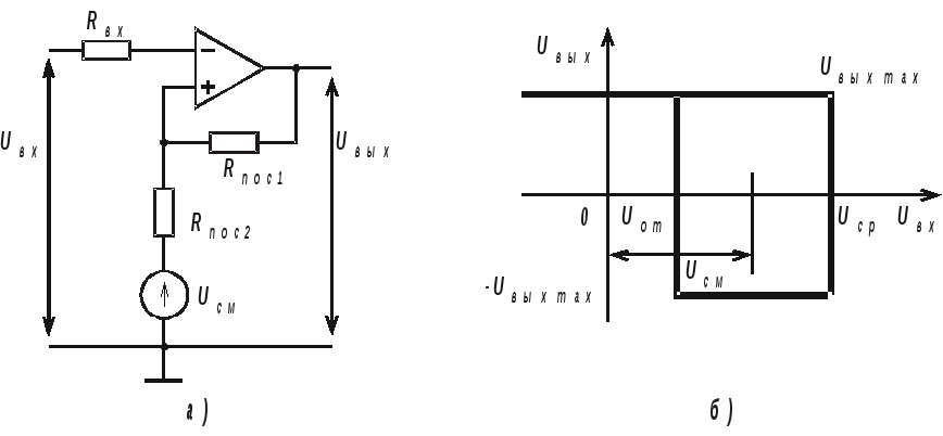 Схема компаратора с гистерезисом