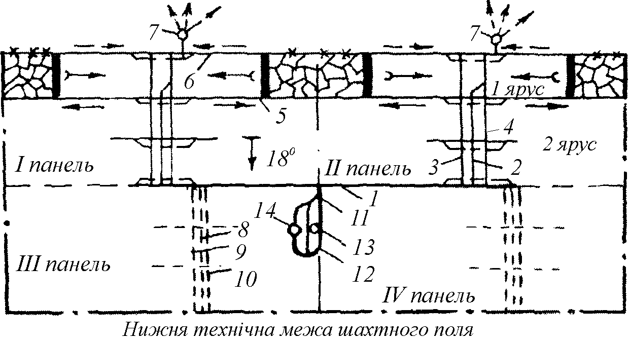 Шахтное поле чертеж