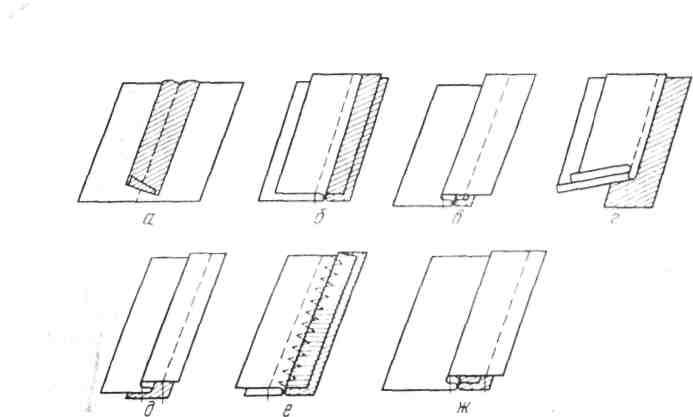 Схема бокового шва. Схема обработки бокового шва. Обработка рельефных швов схема. Схемы обработки узлов платья. Обработка боковых швов юбки схема.