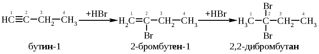 Бутин 2 реагент. Дибромбутан. Дибромбутан формула. 1 2 Дибромбутан дегидрогалогенирование. 1 2 Дибромбутан структурная формула.