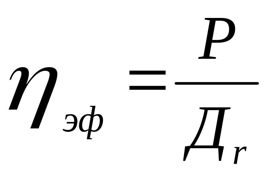 Динамическая и кинематическая вязкость