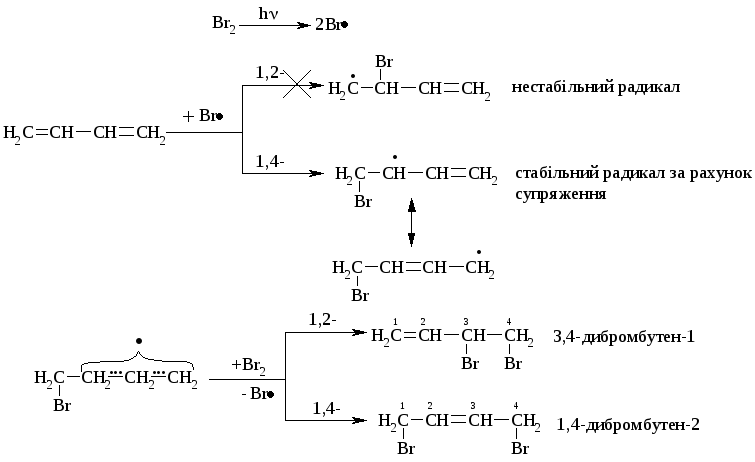 Дибромбутан zn. 1 2 Дибромбутен 1. 1 4 Дибромбутен 2 и водород. 1,4дибромбутен2 + водород катализатор. 1,4-Дибромбутен-2. 2naoh.